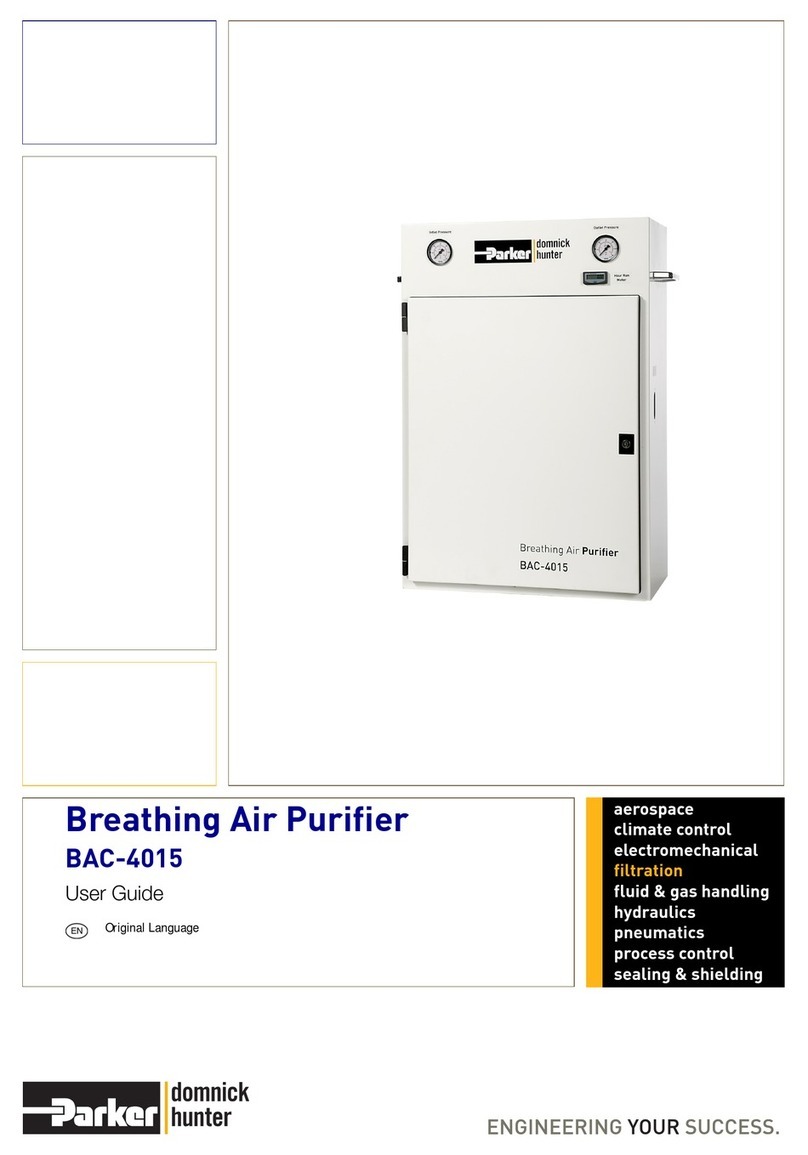 Parker BAC-4015 User manual