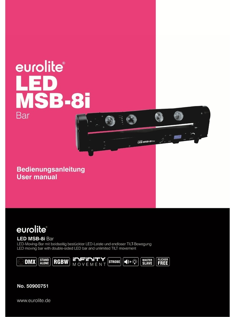 EuroLite MSB-8i User manual