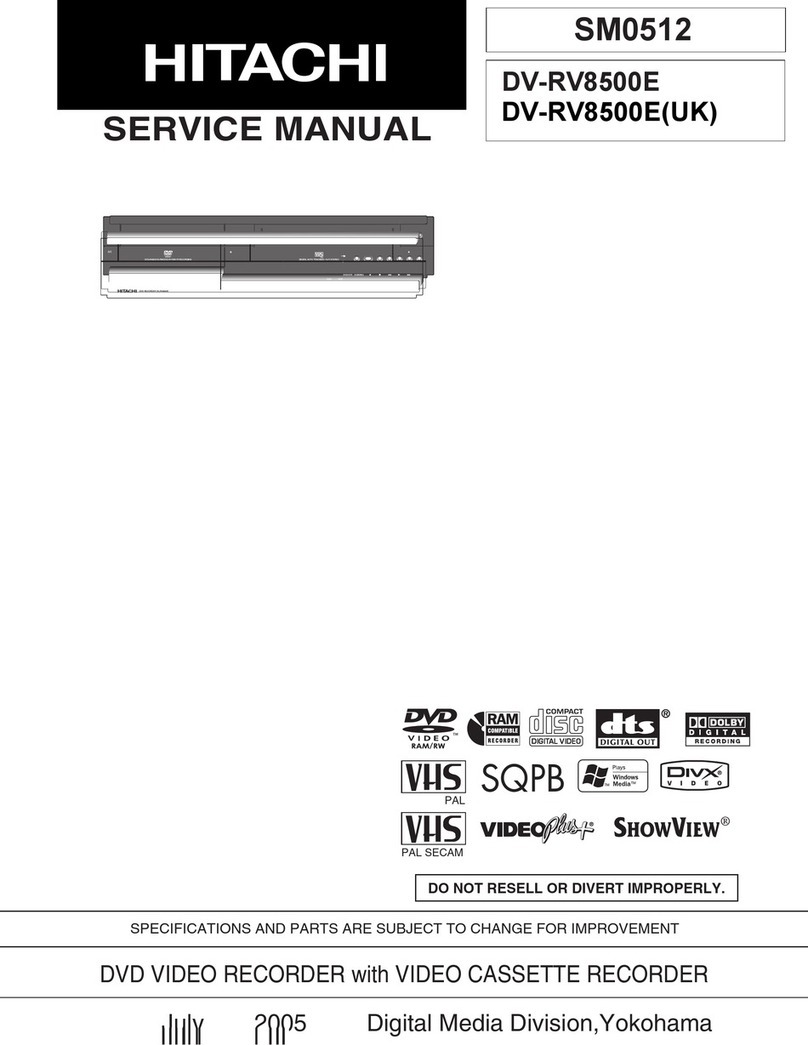 Hitachi DV-RV8500E/UK Service manual