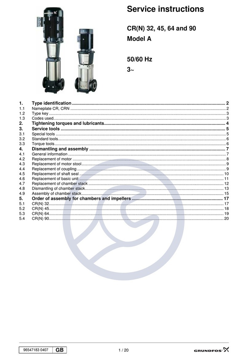 Grundfos CR 32 Operating instructions