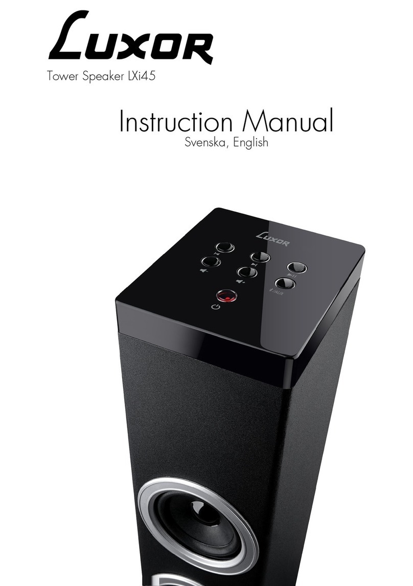 Luxor LXi45 instruction manual