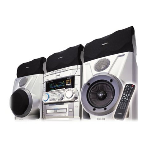 Philips FW-D5/21 Service manual