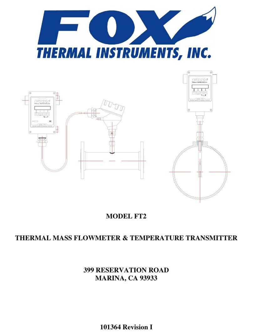 Fox FT2 manual