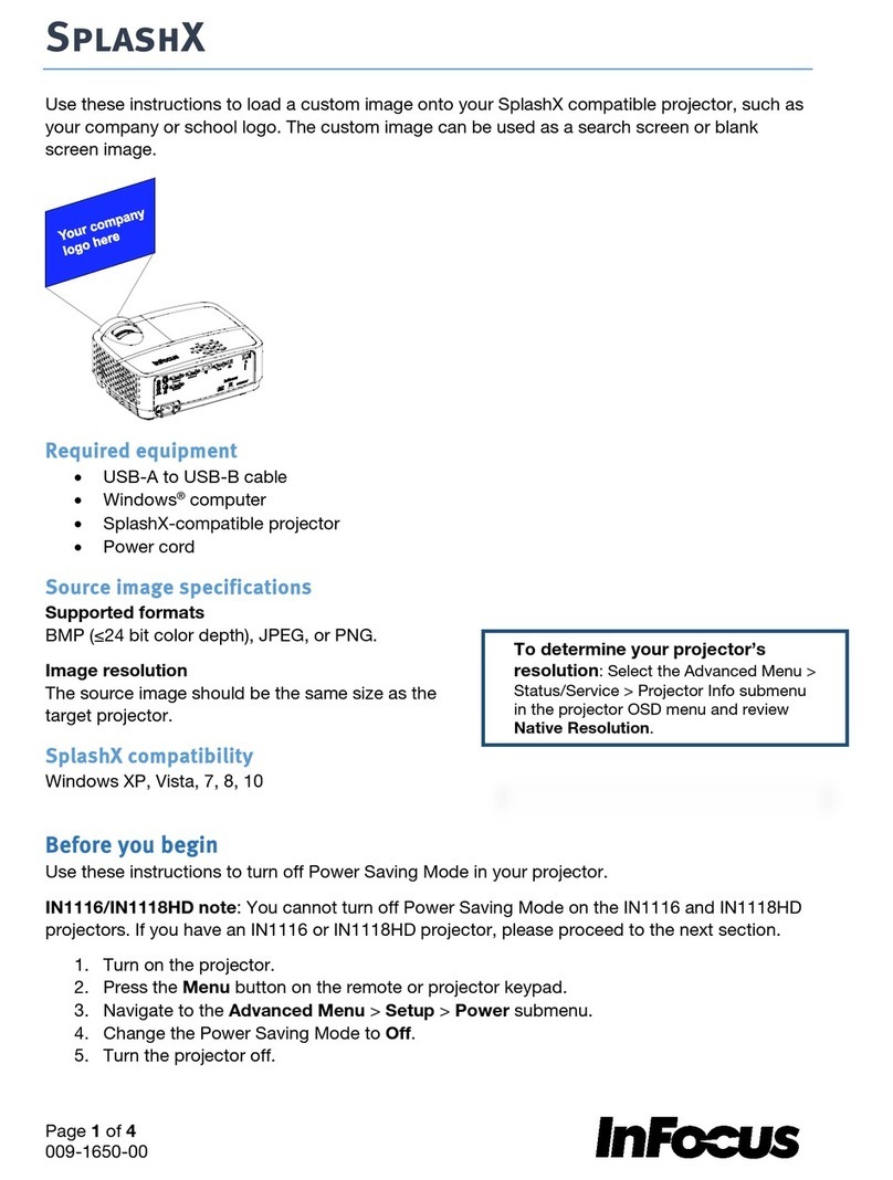 InFocus SplashX User manual