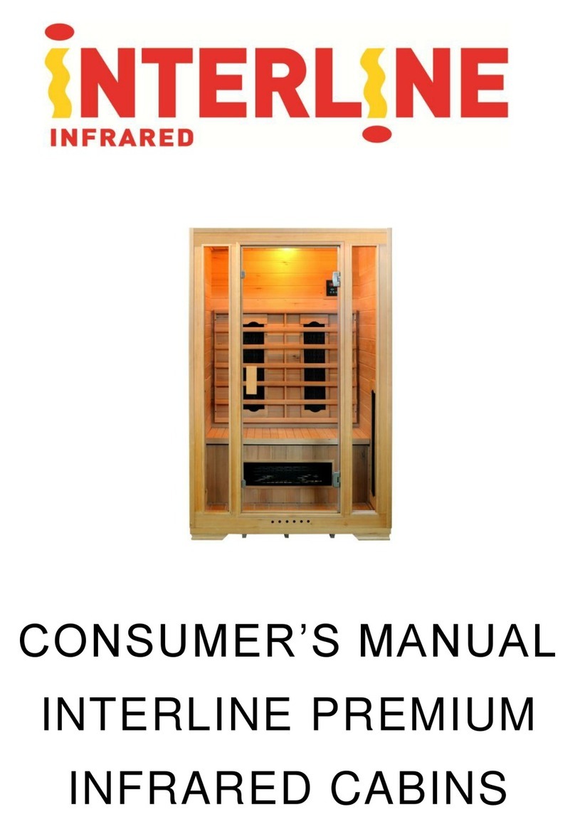 Interline L1TP Consumers manual