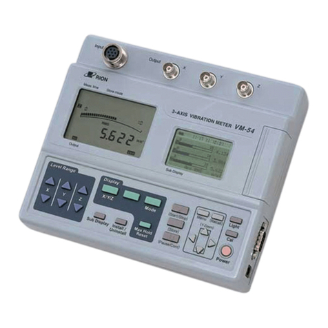 Rion VM-54 User manual