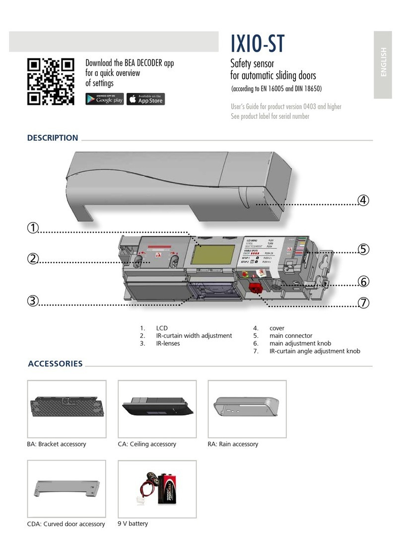 BEA IXIO-ST User manual
