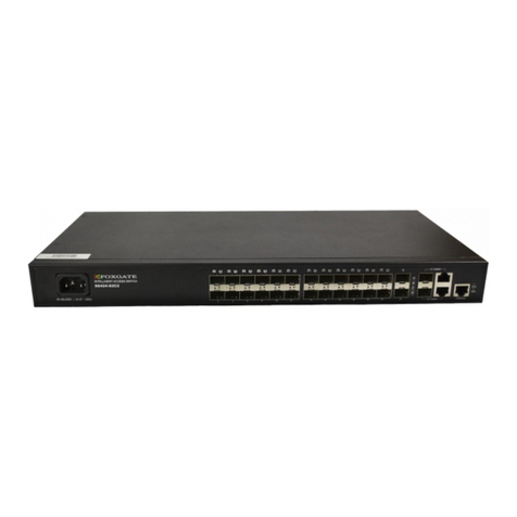 FoxGate S6424-S2C2 series Configuration guide