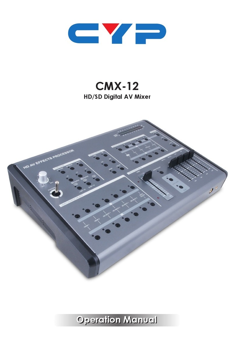 CYP CMX-12 User manual