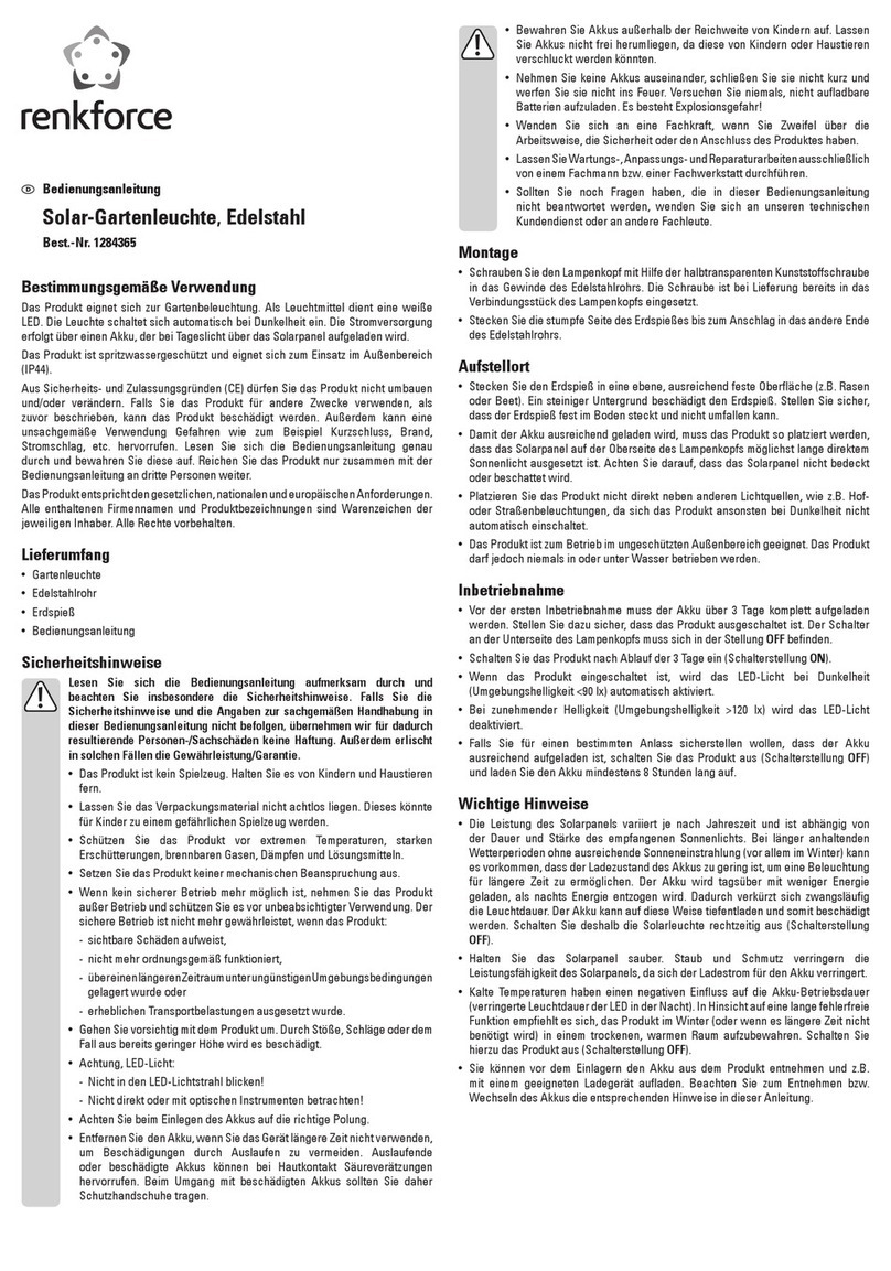 Renkforce 1284365 operating instructions