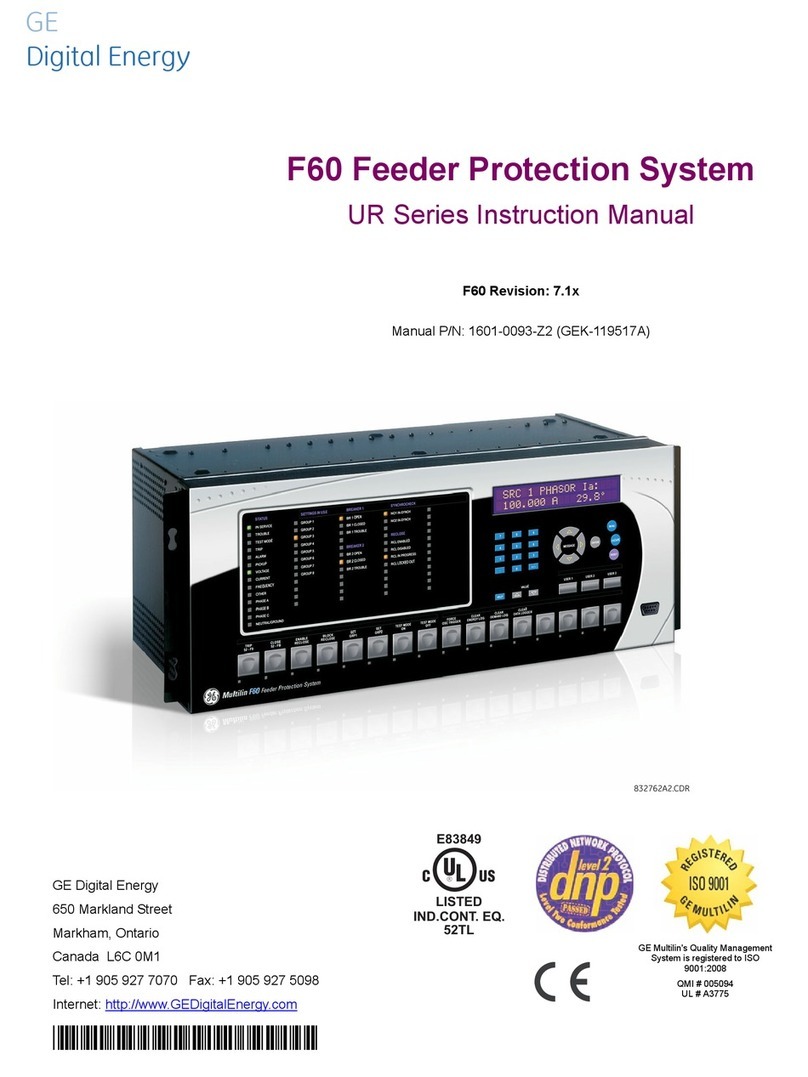 GE F60 User manual
