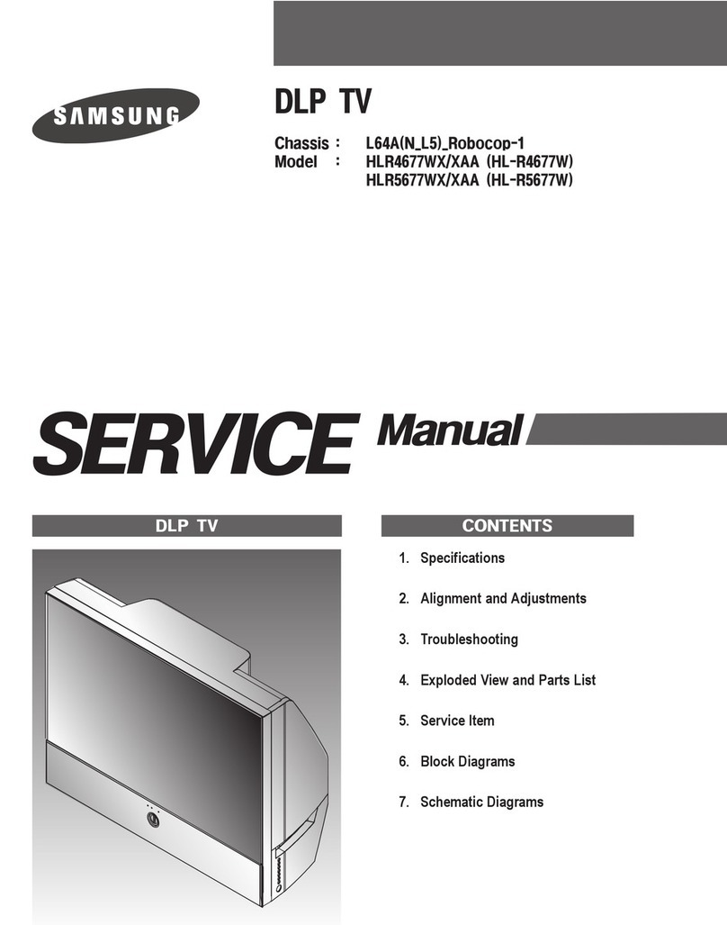 Samsung HLR4677WX/XAA User manual