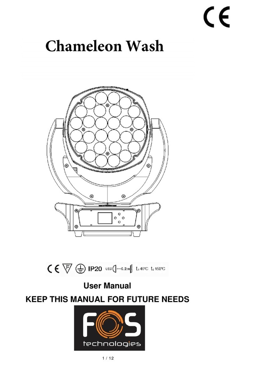 FOS Technologies ZOOM 2825 user manual