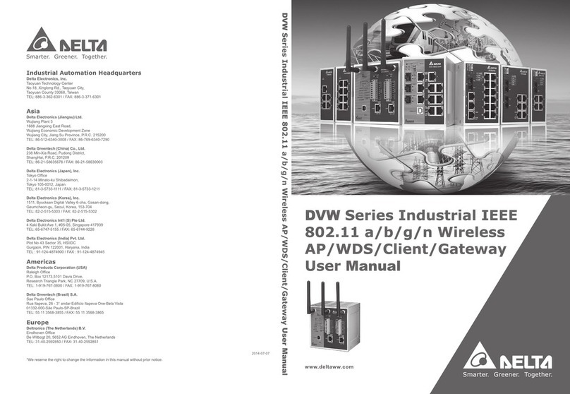 Delta DVW SERIES user manual