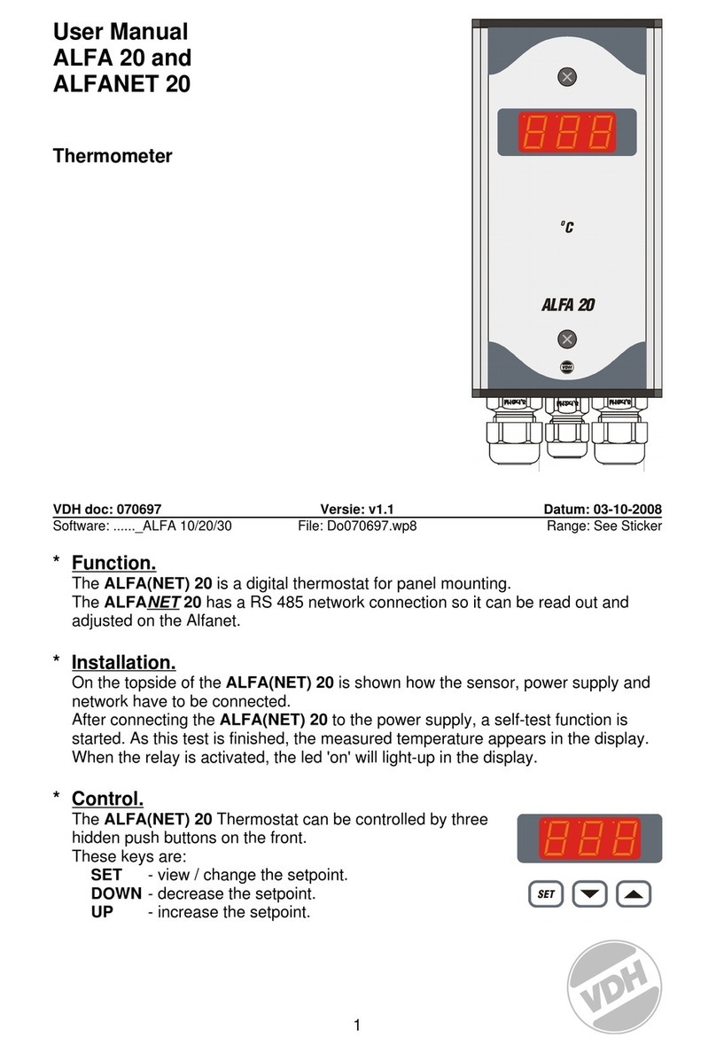 VDH ALFANET 20 user manual