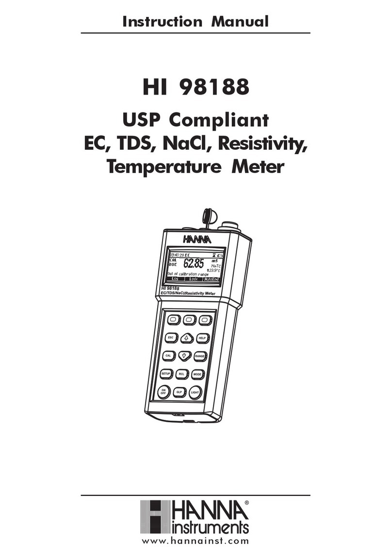 Hanna Instruments HI 98188 User manual