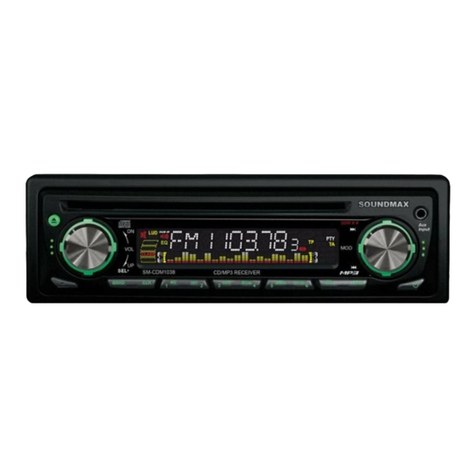 SoundMax SM-CDM1038 User manual SoundMax SM-CDM1038 User manual