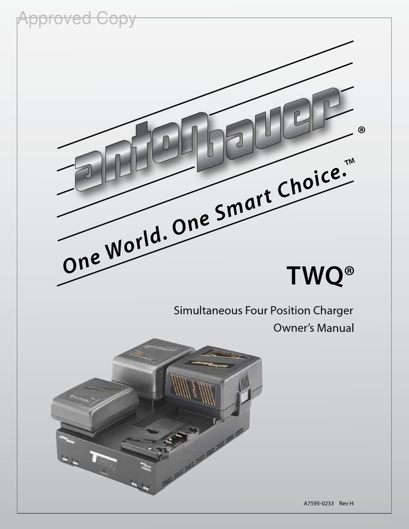 Anton/Bauer TWQ owner's manual