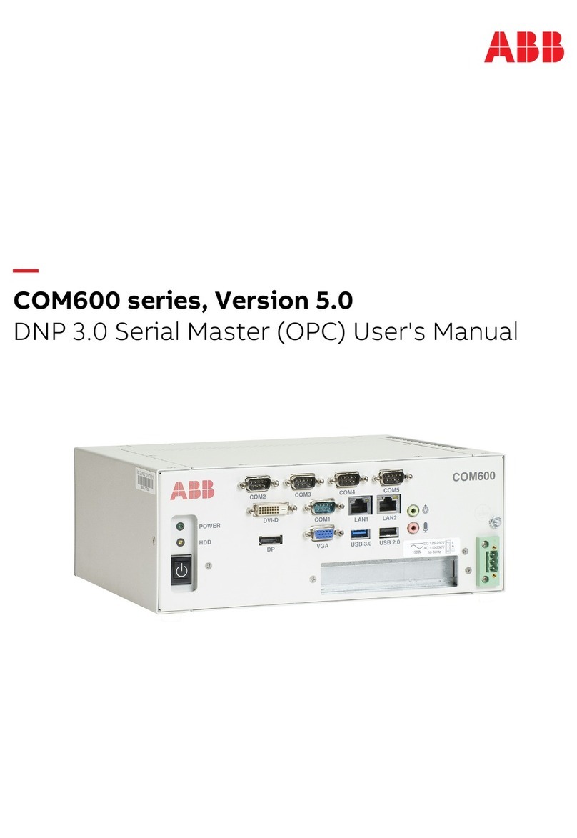 ABB COM600 series User manual