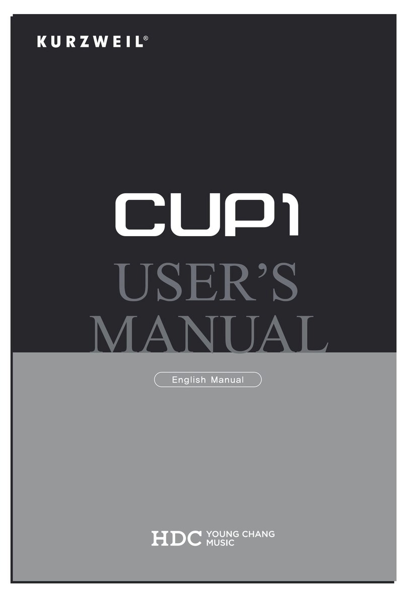 Kurzweil CUP1 User manual