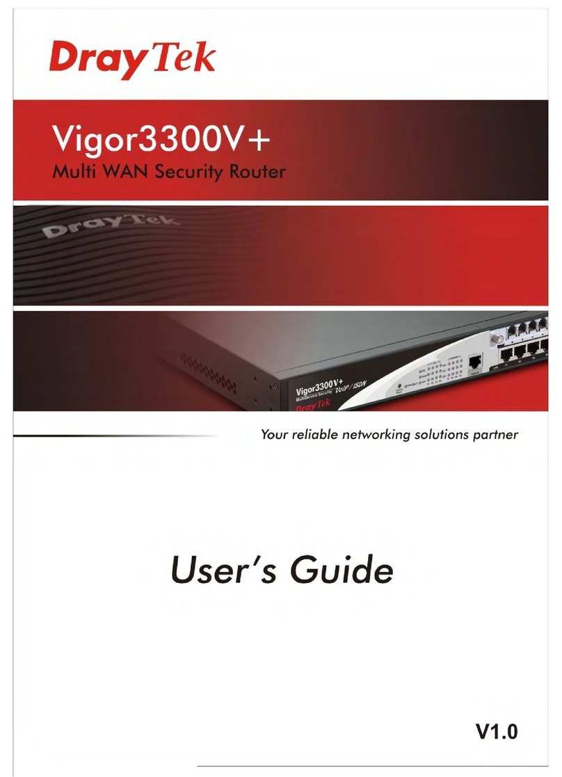 Draytek Vigor3300V+ User manual Draytek Vigor3300V+ User manual