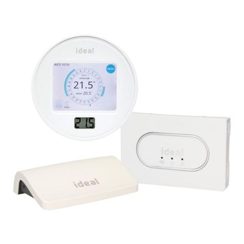 IDEAL Touch User manual IDEAL Touch User manual