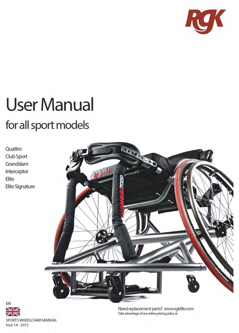 RGK QUATTRO User manual