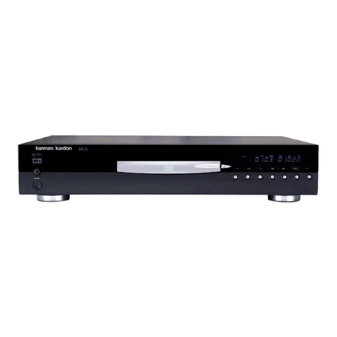 Harman Kardon DVD 25 Service manual