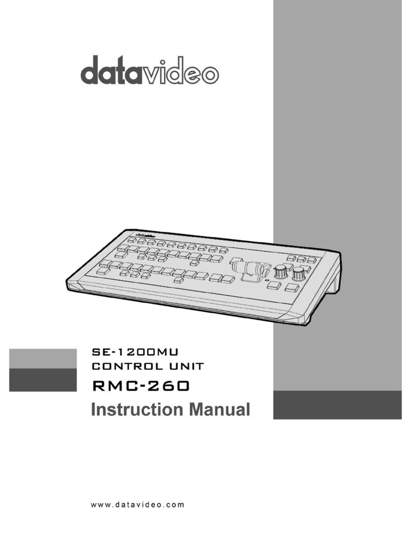 Data Video RMC-260 instruction manual