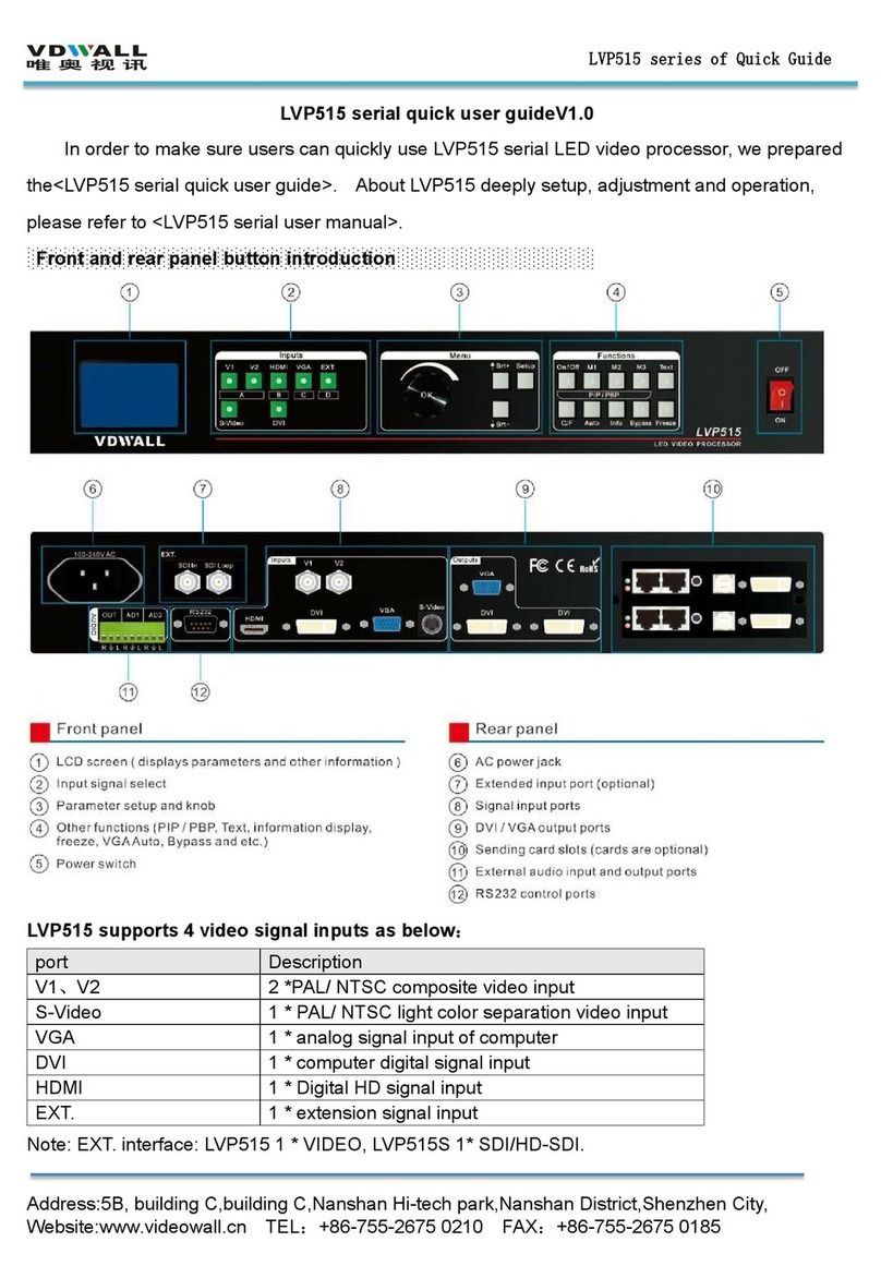 Vdwall LVP515 series quick guide