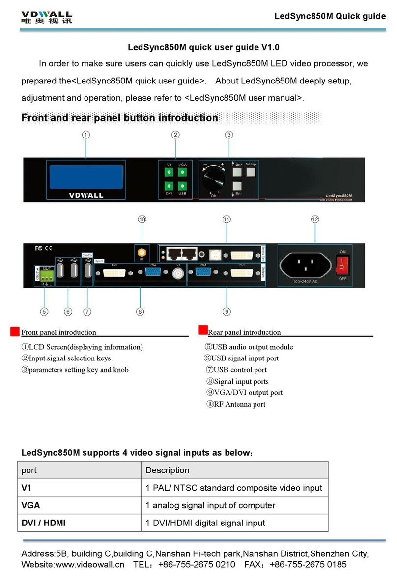 Vdwall LedSync850M User manual