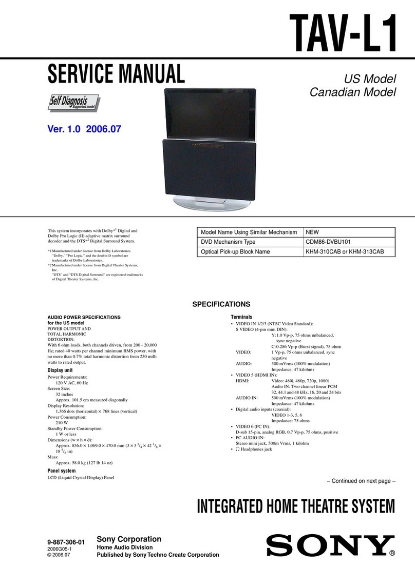 Sony Esprit TAV-L1 User manual