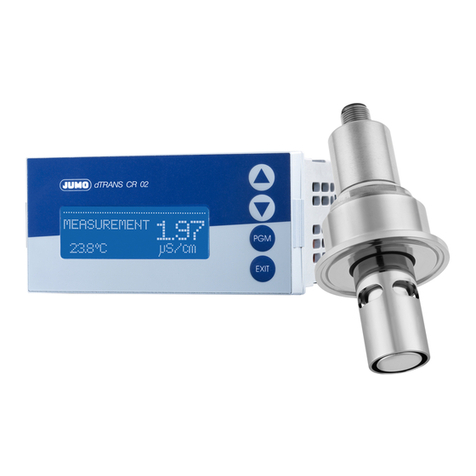 JUMO dTRANS CR 02 User manual