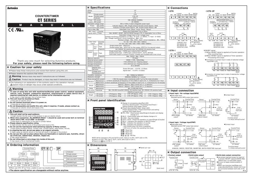 Autonics CT Series manual