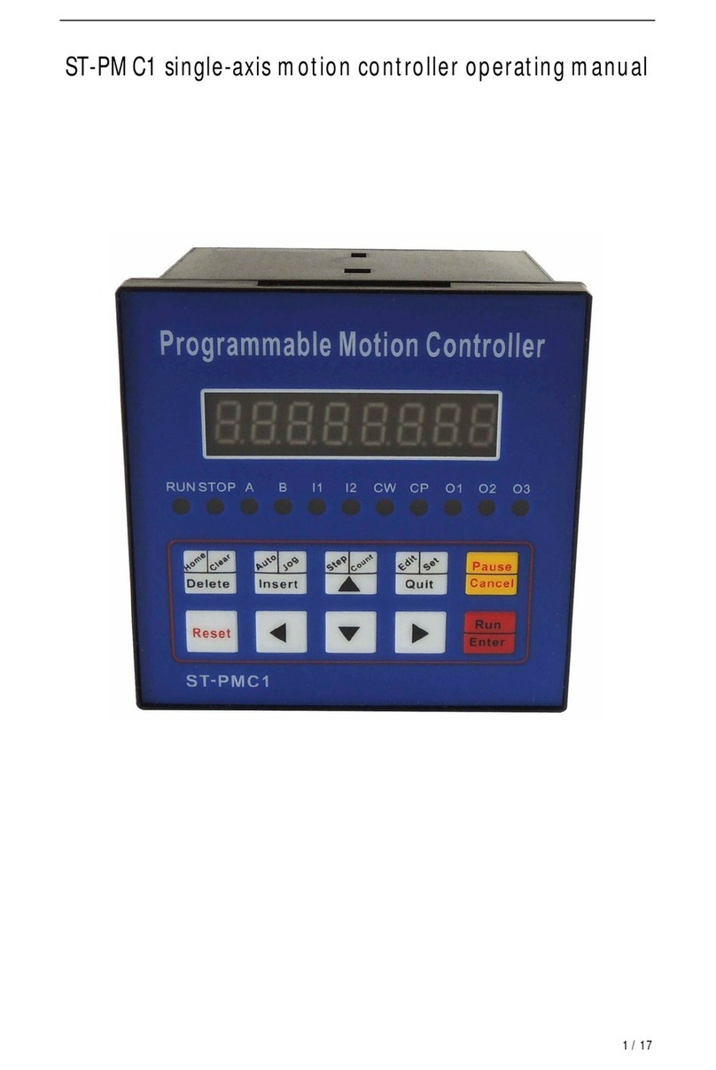 ST ST-PMC1 User manual