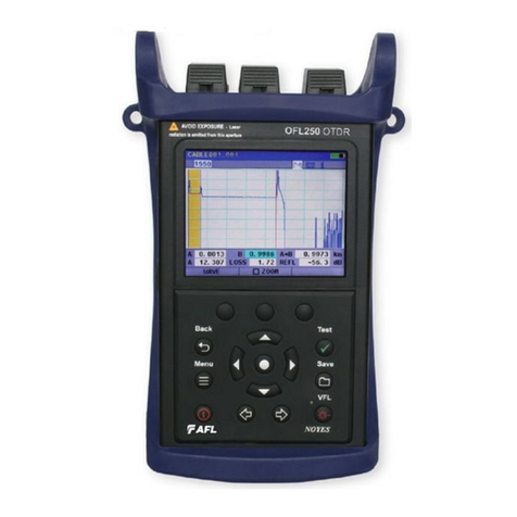 AFL OFL250 User manual