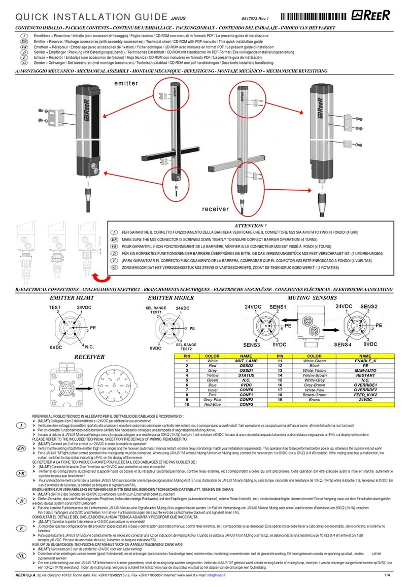 Reer JANUS Quick installation guide