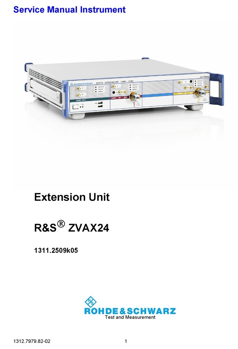 Rohde & Schwarz ZVAX24 Service manual