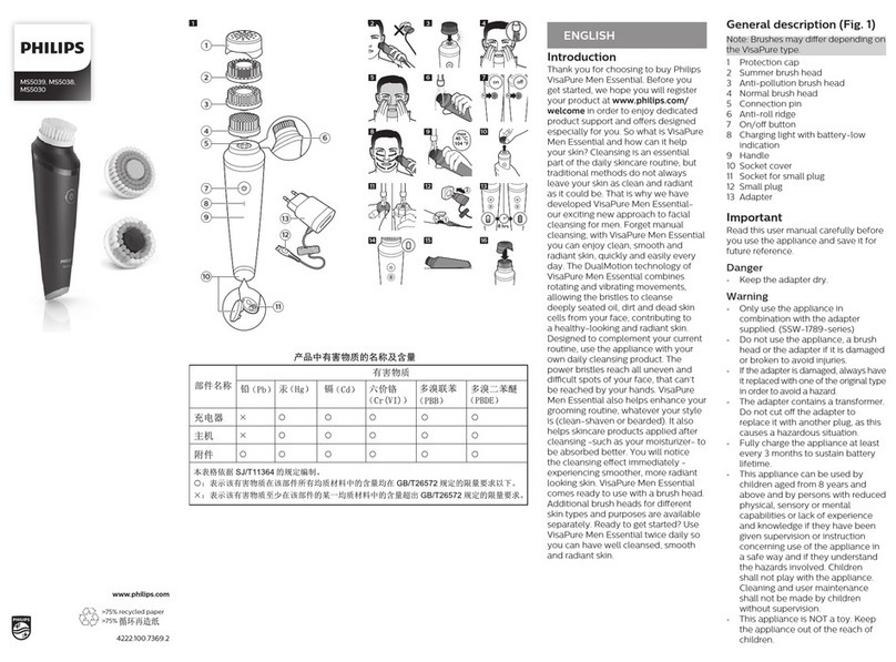 Philips MS5039 User manual Philips MS5039 User manual