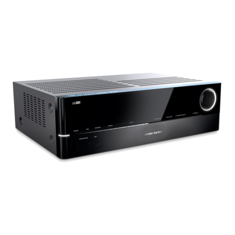 Harman Kardon AVR 171 OS User manual