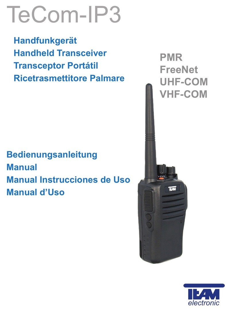 Team Electronic TeCom-IP3 manual