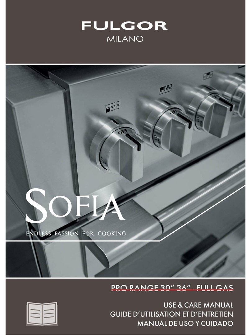 FULGOR sofia series User manual