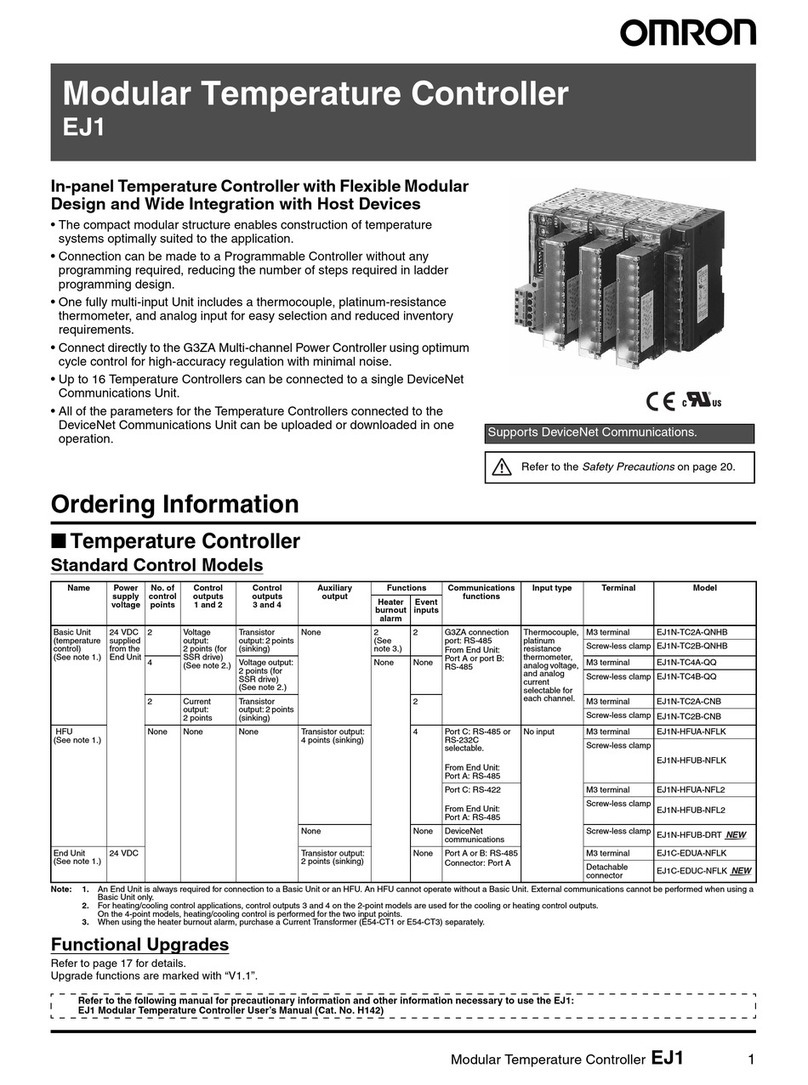 Omron EJ1 EtherCAT User manual Omron EJ1 EtherCAT User manual