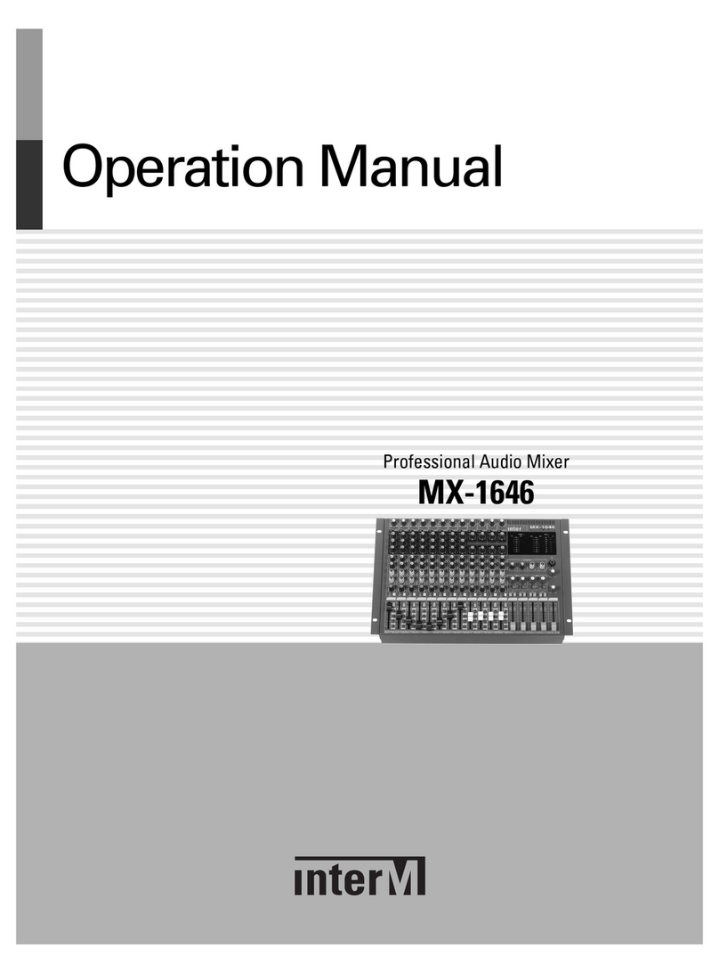 Inter-m MX-1646 User manual