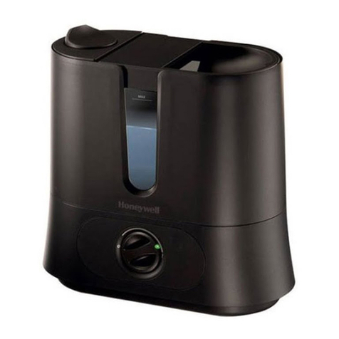 Honeywell hul570 series User manual