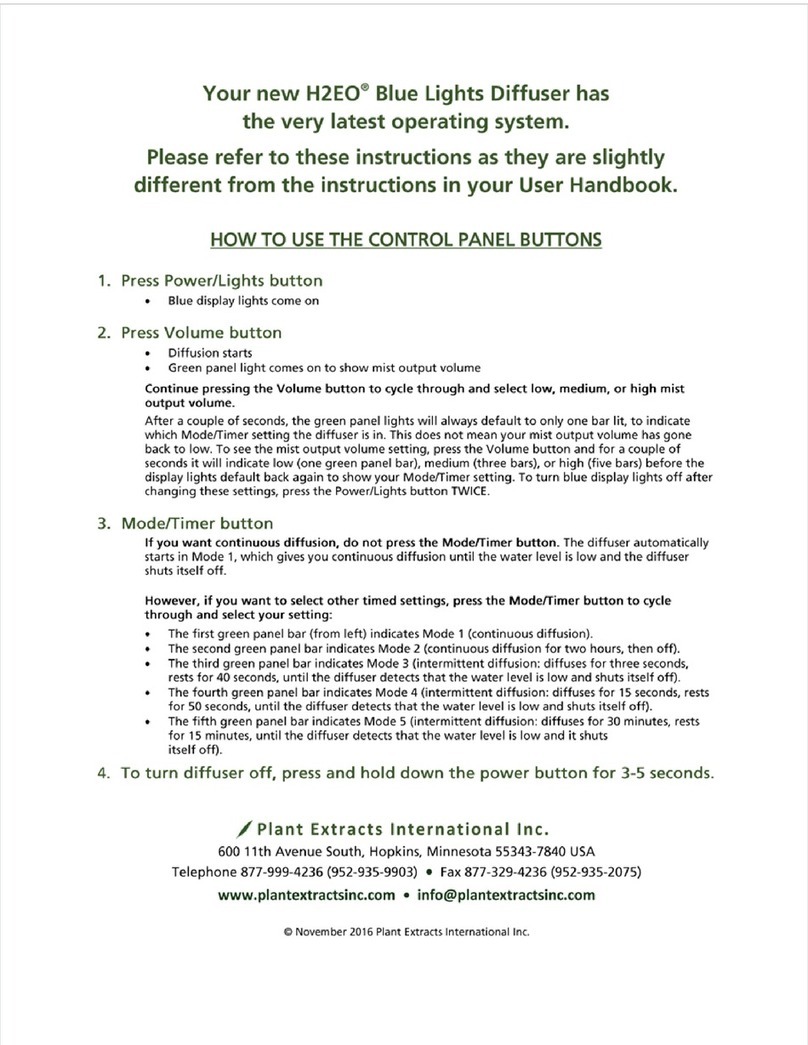 Plant Extracts H2EO User handbook
