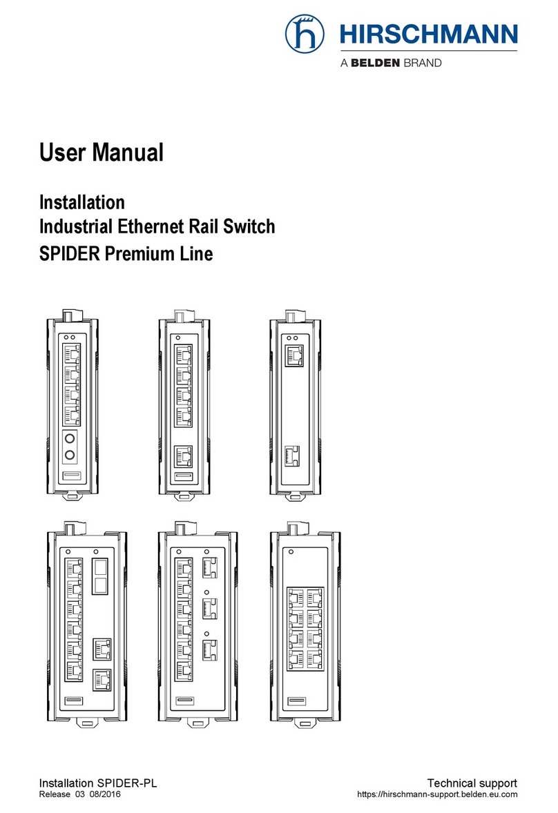 Hirschmann SPIDER Premium Line user manual