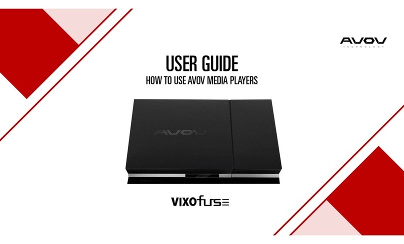 Avov VIXO Fuse user guide