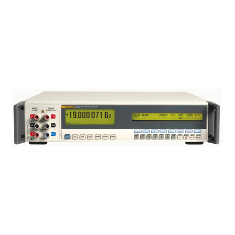 Fluke 8508A User manual