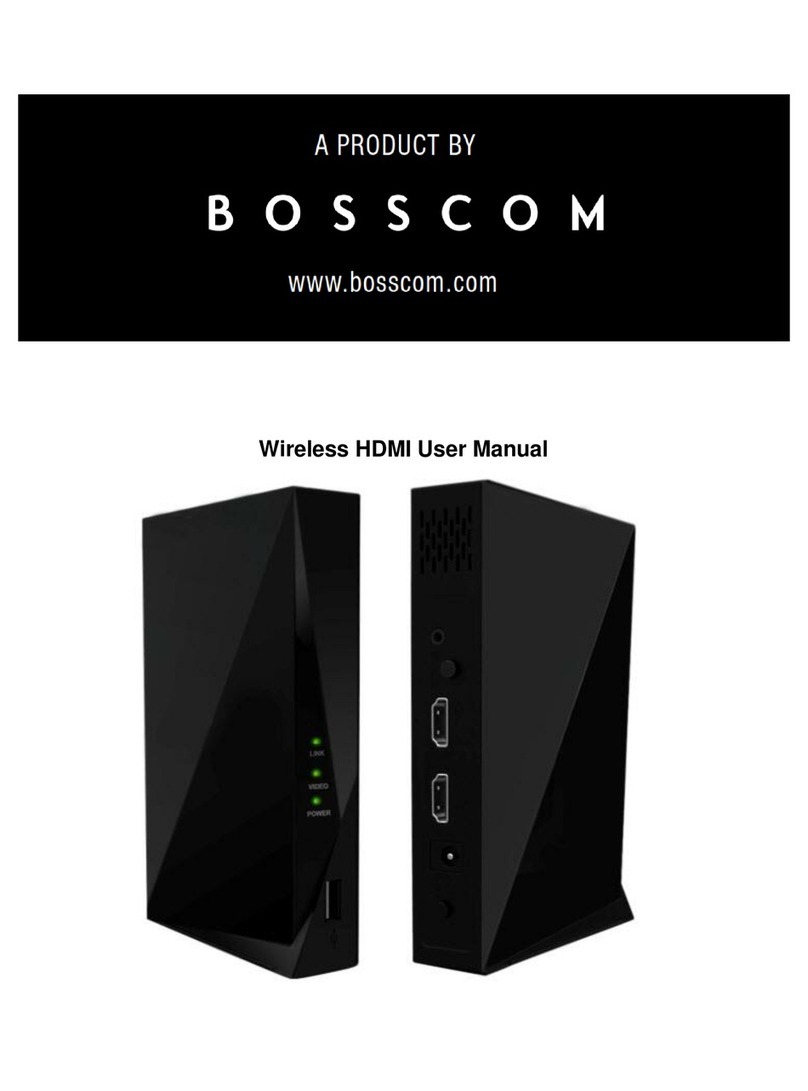 Bosscom Wireless HDMI User manual